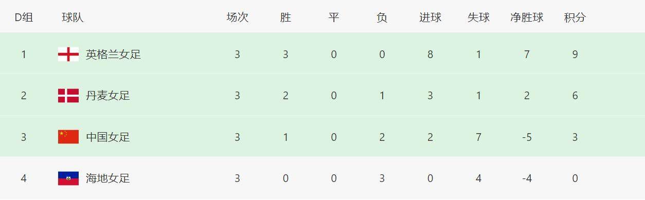 喜马拉雅音乐