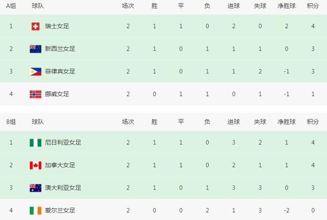 一区二区三区高清在线观看