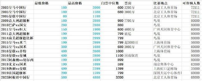 樱花小猫的视频大全