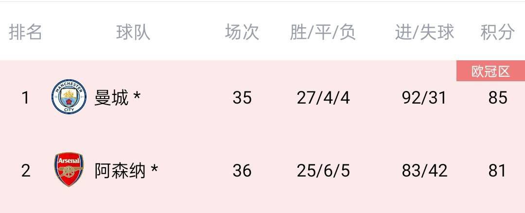 久久久久久久久免费视频