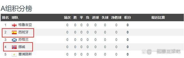 半岛束艺海语字母圈