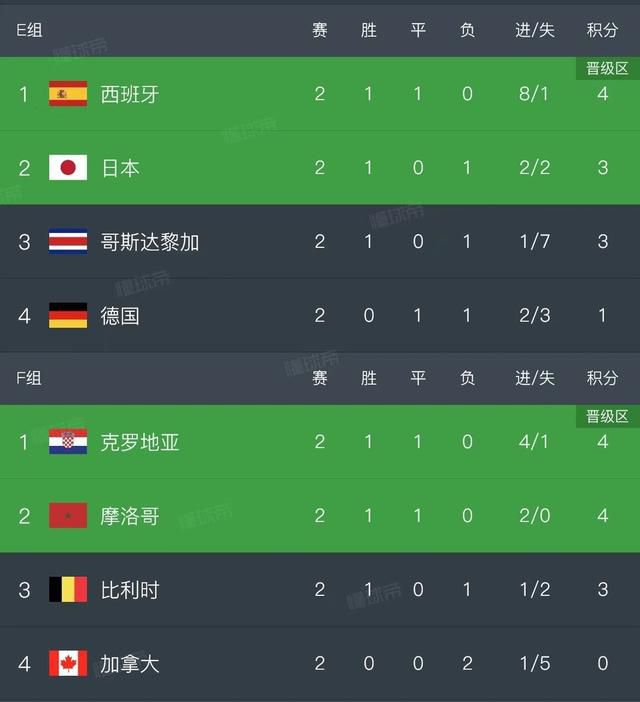 职场上的情事