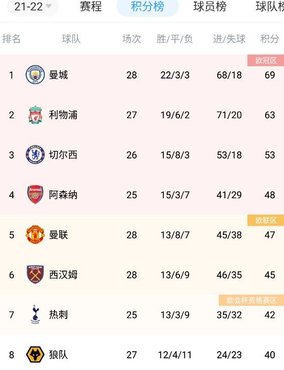 深夜福利黄色