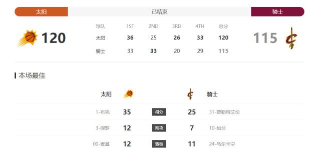 狠狠五月婷婷