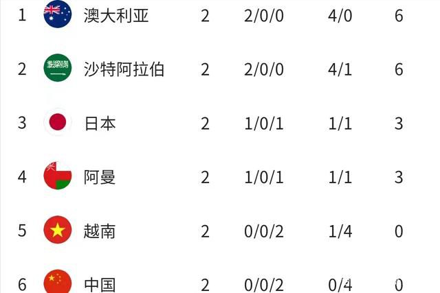 亚洲手机在线观看